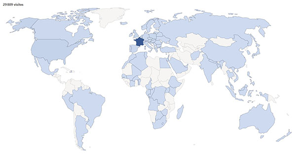 Nombre de visites et pays